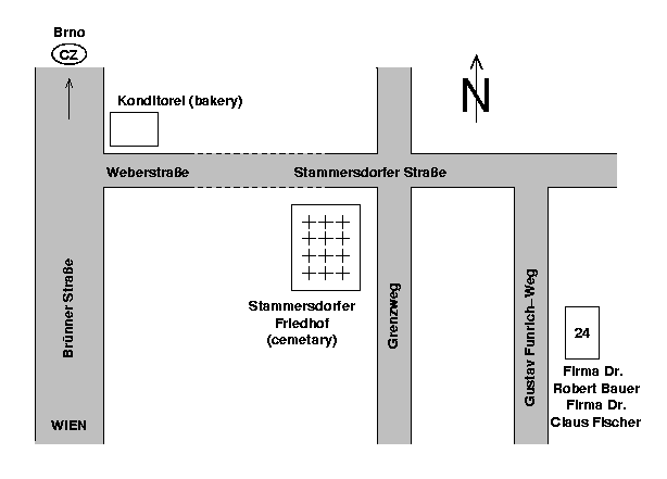 Driving Map